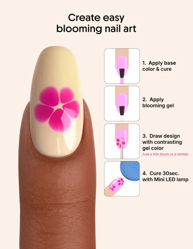 Butter Bloom Bundle - Image 3